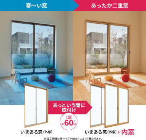 プラマードU　効果